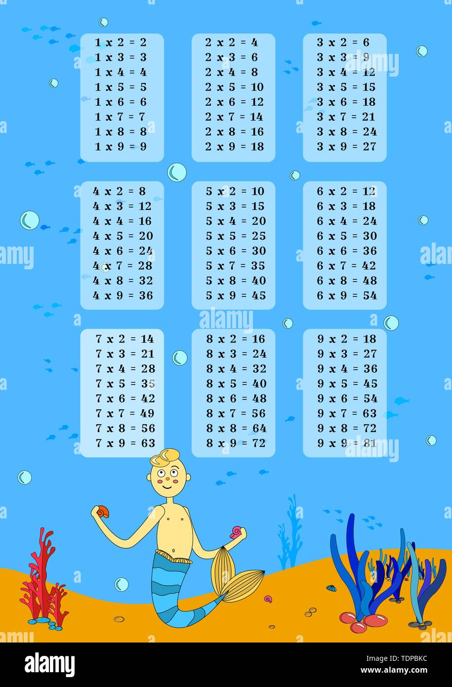 Multiplication Table High Resolution Stock Photography And Images Alamy