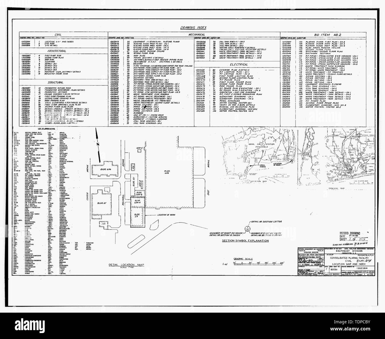 NAS Pensacola Base Map Building