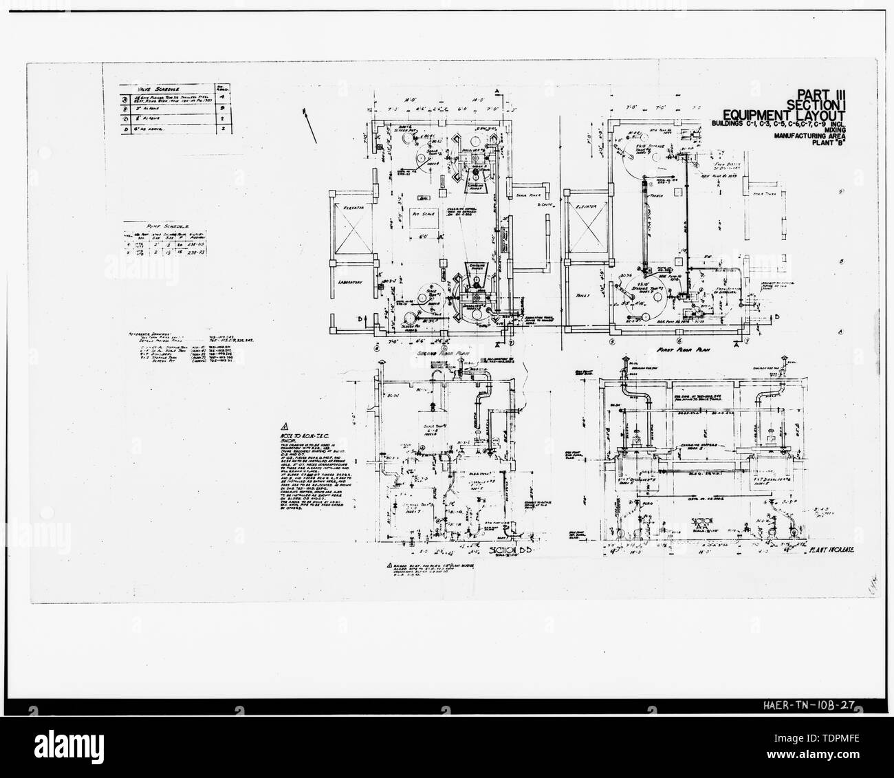 Photograph of a line drawing. '(PLAN LAYOUT AND CROSS SECTION OF) PART III, SECTION 1, EQUIPMENT LAYOUT, BUILDINGS C-1, C-3, C-5, C-6, C-7, C-9 INCL., MIXING, MANUFACTURING AREA, PLANT 'B'.' From the U.S. Army Corps of Engineers. Industrial Facilities Inventory, Holston Ordnance Works, Kingsport, Tennessee. Plant B, Parts II, III. (Nashville, TN- Office of the District Engineer, 1944). - Holston Army Ammunition Plant, RDX-and-Composition-B Manufacturing Line 9, Kingsport, Sullivan County, TN; Bachmann                              , Werner E; Tennessee Eastman Corporation; U.S. Department of th Stock Photo