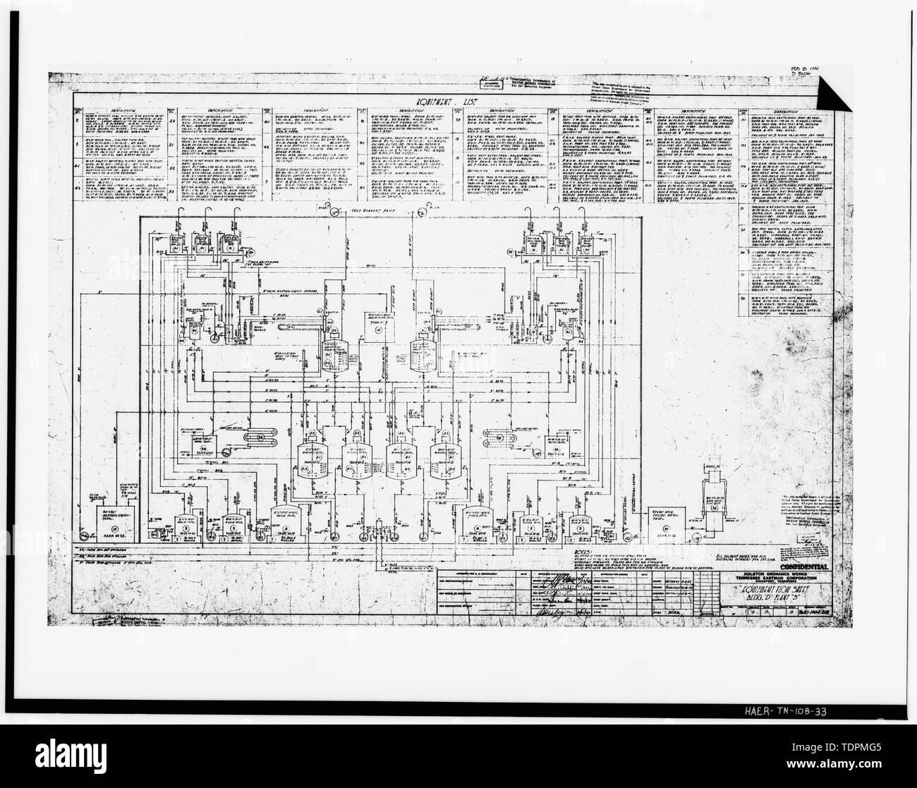 Photograph of a line drawing. 'EQUIPMENT FLOW SHEET, BUILDING 'D', PLANT 'B'. Holston Ordnance Works, Tennessee Eastman Corporation. August 4, 1942. Delineator- Hattaway. Drawing - 7651-1004.218. - Holston Army Ammunition Plant, RDX-and-Composition-B Manufacturing Line 9, Kingsport, Sullivan County, TN; Bachmann                              , Werner E; Tennessee Eastman Corporation; U.S. Department of the Army; National Defense Research Committee; Fraser-Brace Company; Charles T. Main Incorporated; U.S. Army Corps of Engineers; Holston Defense Corporation; Tompkins, Sally Kress, program manage Stock Photo