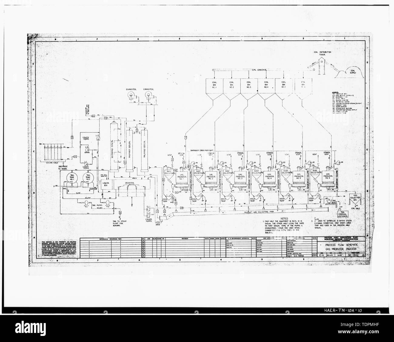 Photograph of a line drawing. 'PROCESS FLOW SCHEMATIC, GAS PRODUCER PROCESS, BUILDING 10A.' Holston Army Ammunition Plant, Holston Defense Corporation. August 29, 1974. Delineator- G. A. Horne. Drawing - SK-1942. - Holston Army Ammunition Plant, Producer Gas Plant, Kingsport, Sullivan County, TN; U.S. Army; Tennessee Eastman Corporation; U.S. Army Corps of Engineers; Fraser-Brace Co., Inc.; Charles T. Main, Inc.; Semet Solvay Engineering Corporation; Mack, Robert C, historian; Dennett Muessig, Ryan and Associates, Ltd., photographer; Tompkins, Sally Kress, program manager; Lange, Robie S, proj Stock Photo