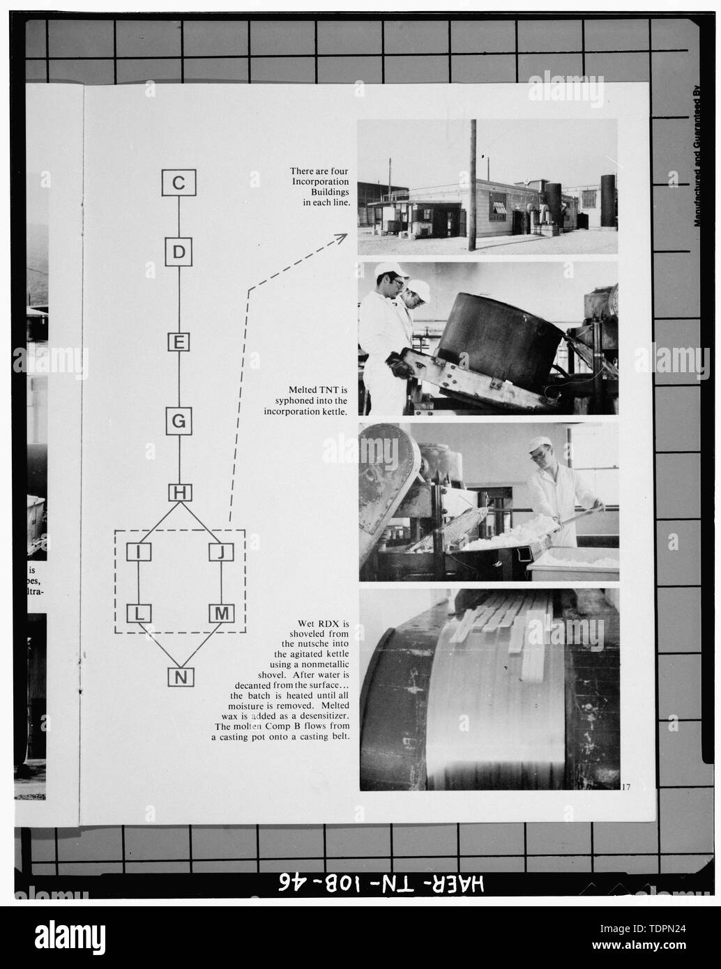 Photograph of a published page. 'OPERATIONS IN INCORPORATION BUILDINGS ...