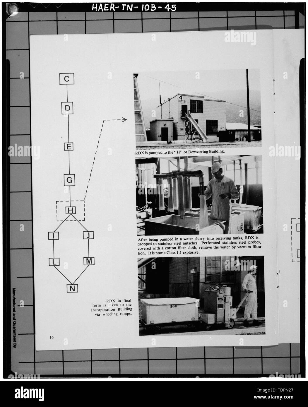 Photograph of a published page. OPERATIONS IN 'H' OR DEWATERING ...