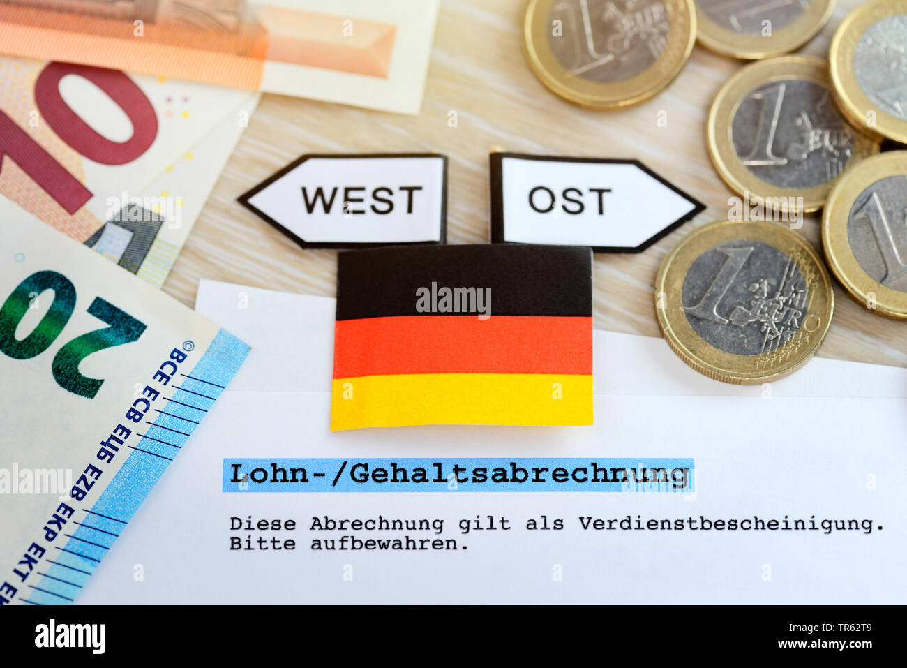 Signpost With West And East Euro Coins An Banknotes Symbolizing