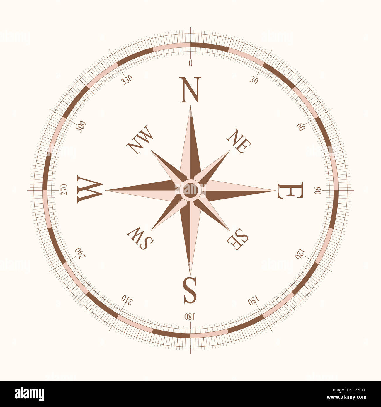 3D computer graphic, compass in white without text without arrow Stock ...