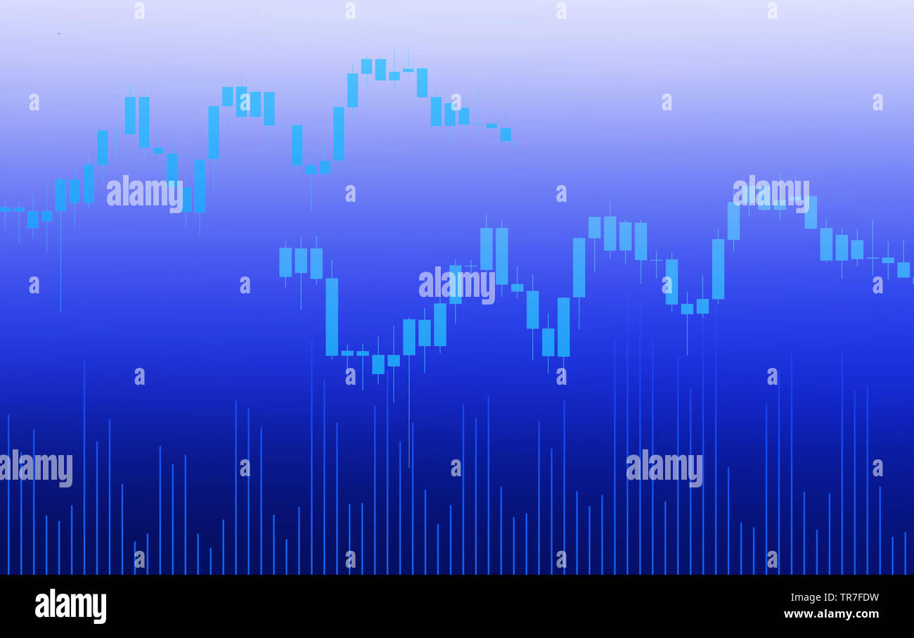 Stock Market Trading Charts