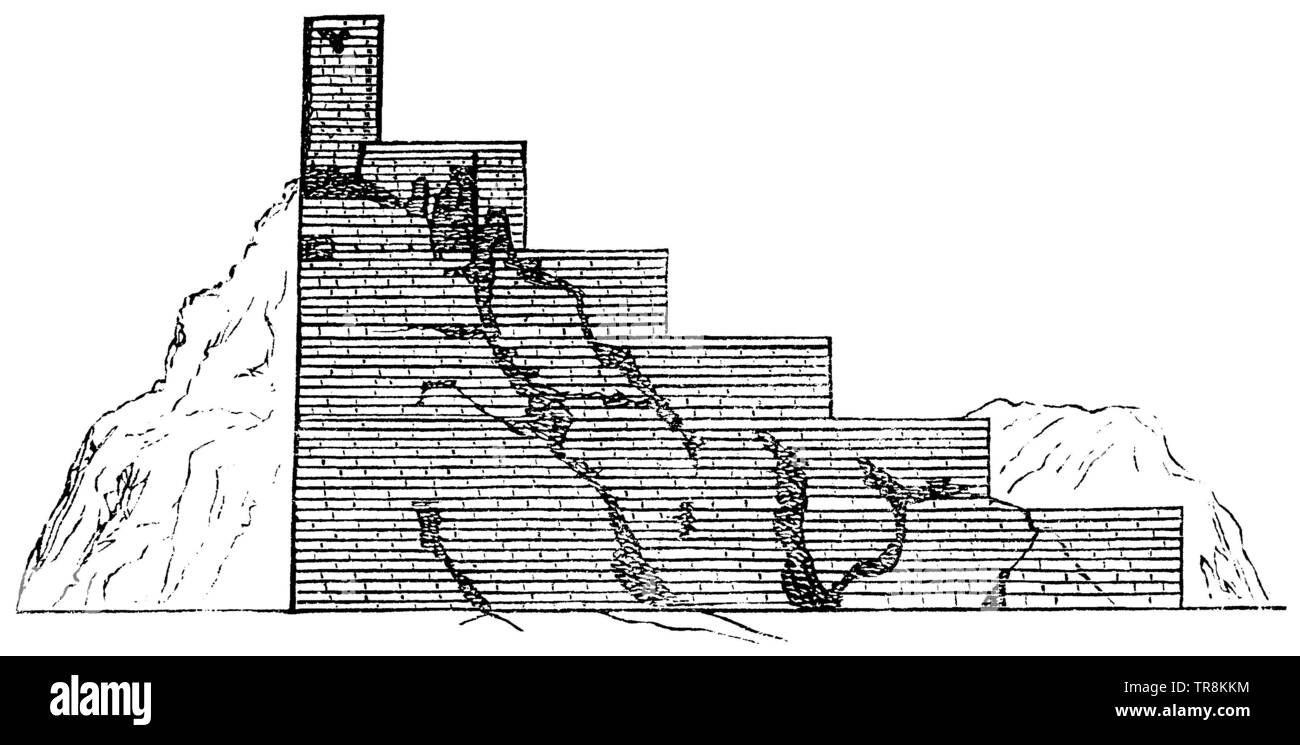Birs Nimrud (Babylonian tower). Restoration after Layard, ,  (encyclopedia, 1893) Stock Photo