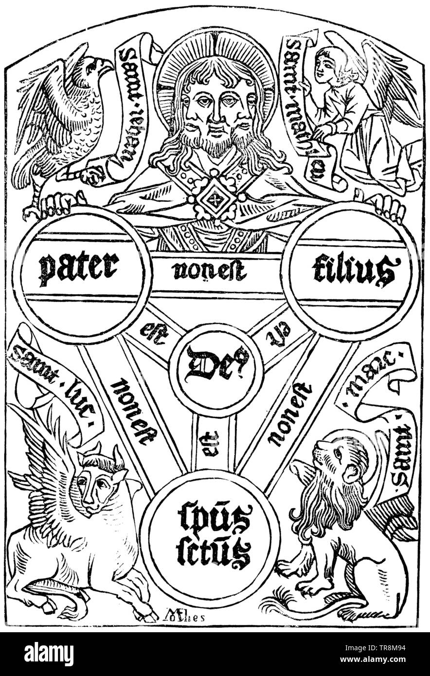 Symbolic representation of the Trinity in the 16th century