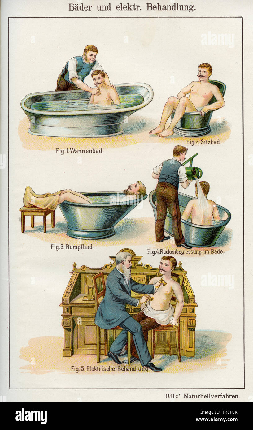Medical baths and their use , (naturopathy book, 1900) Stock Photo