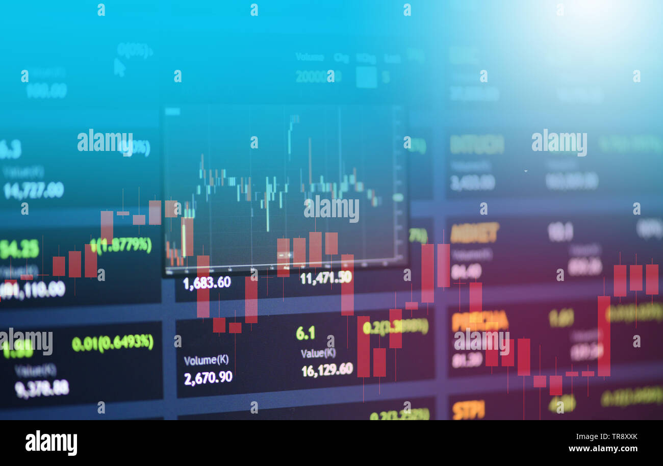 Forex Weekend Charts