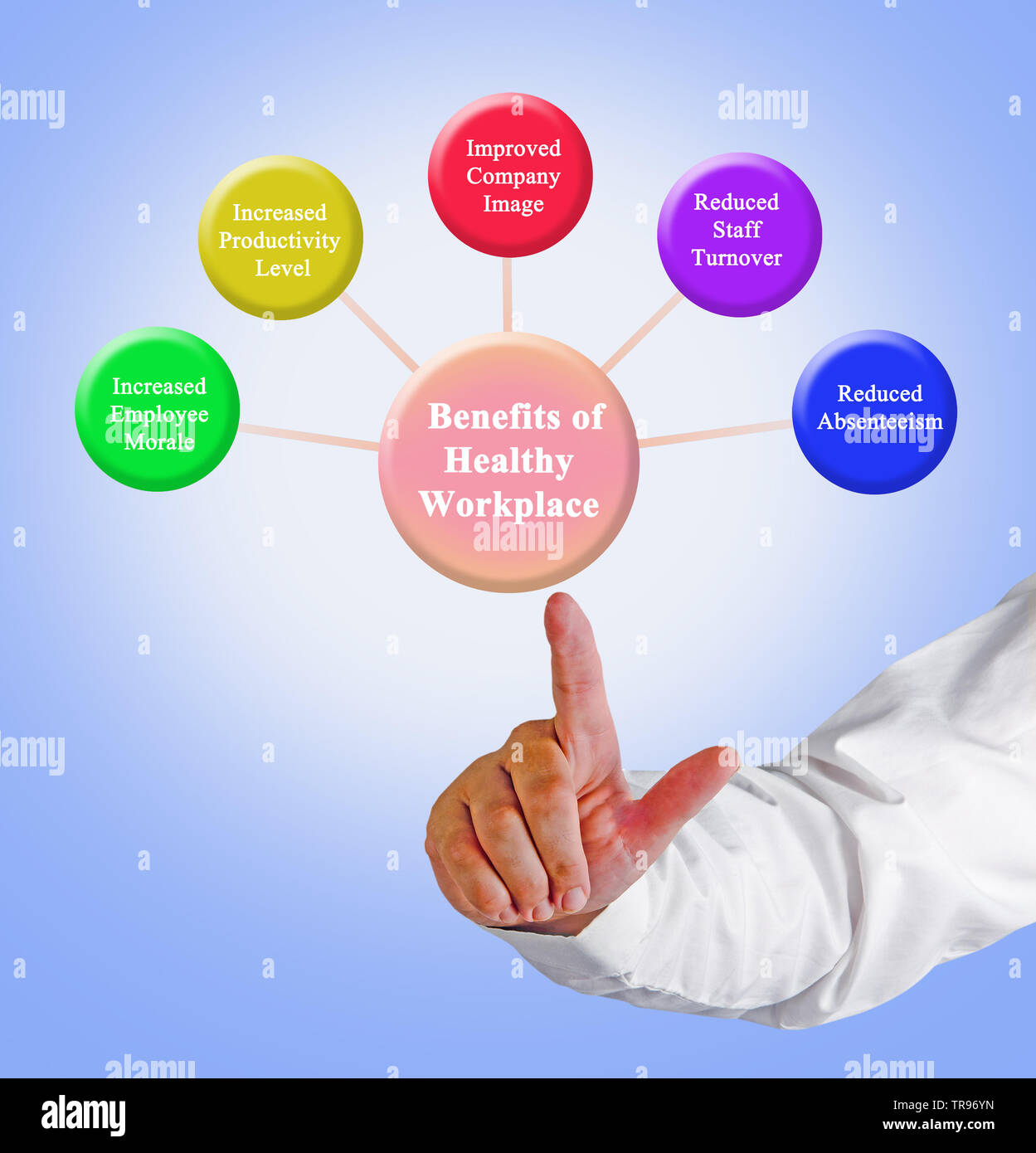 Benefits of Healthy Workplace Stock Photo - Alamy