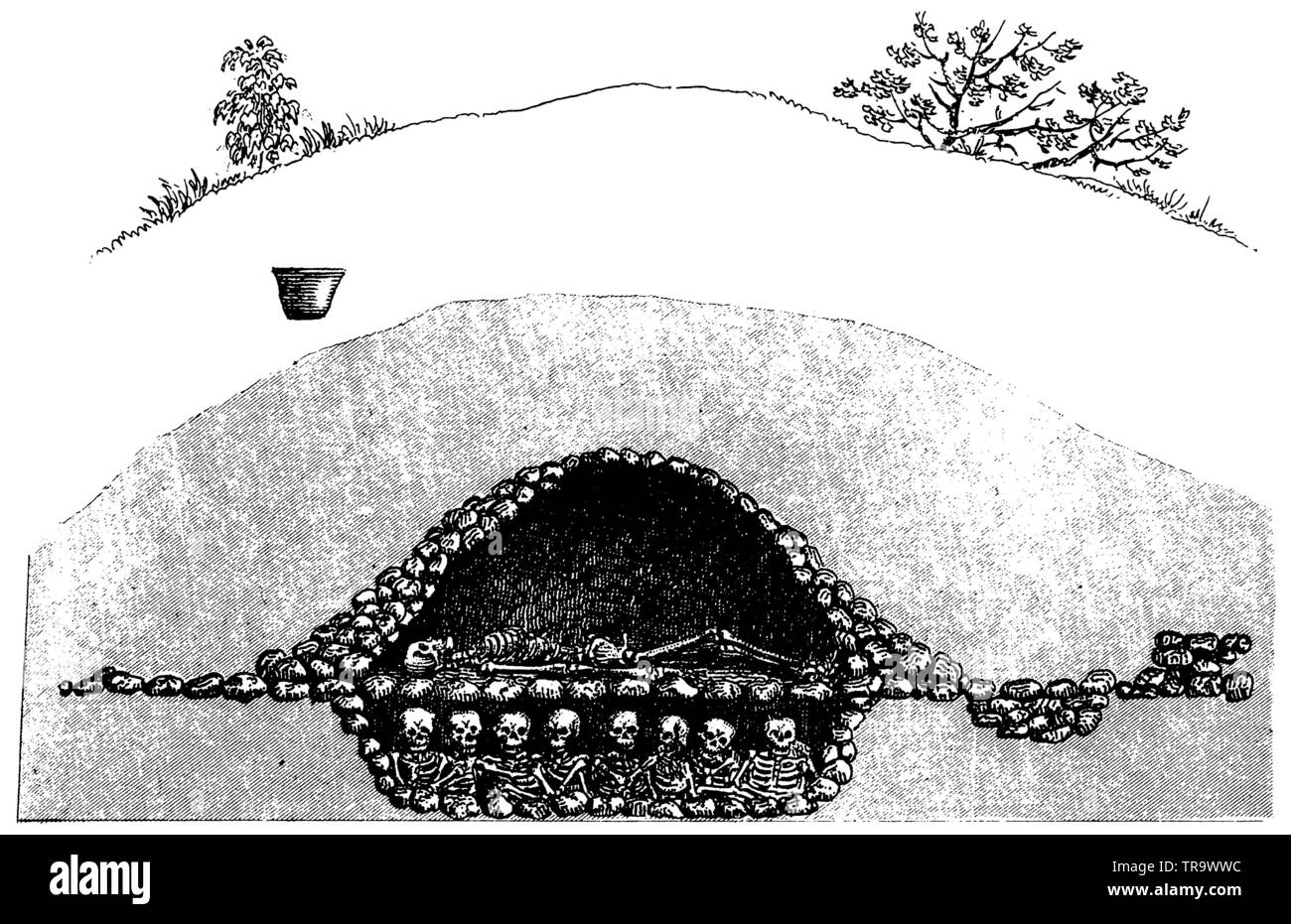 Monuments of the Ice Age, Bronze Age, Iron Age. Grave for men and slaves, ,  (cultural history book, 1875) Stock Photo