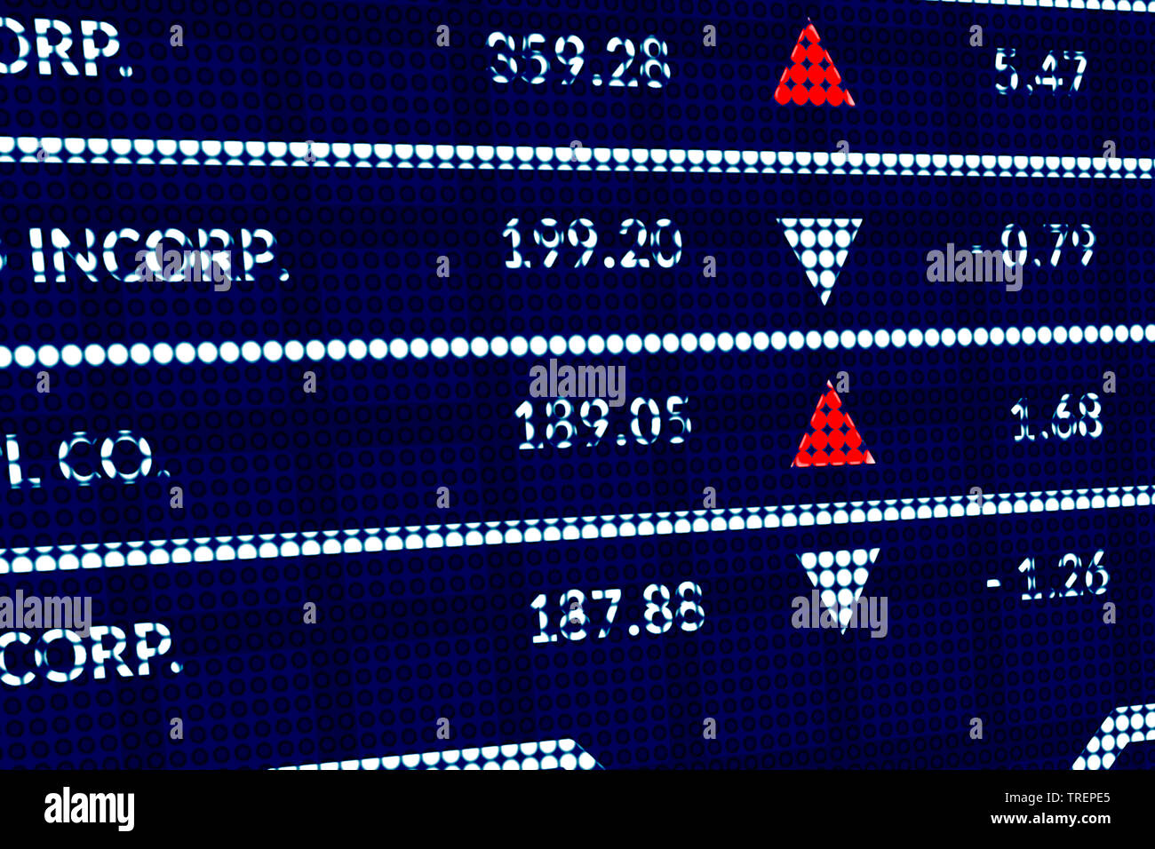 Forex capital markets plano tx Forex capital markets plano tx