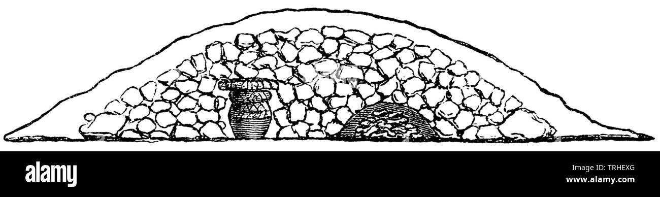 English urn hill made of rolling stones, ,  (anthropology book, 1874) Stock Photo