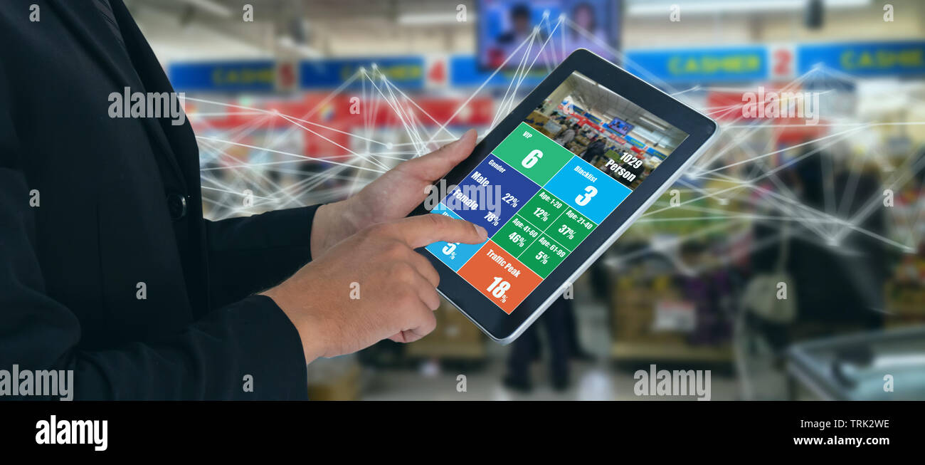 deep learning in retail