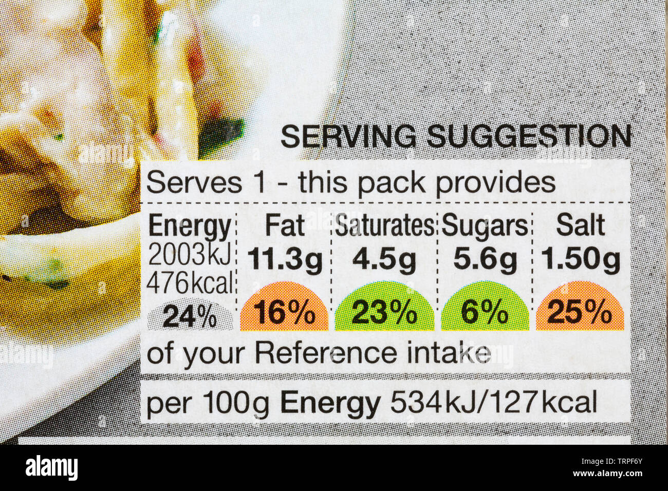 Nutritional information traffic lights system labelling colour coded ...