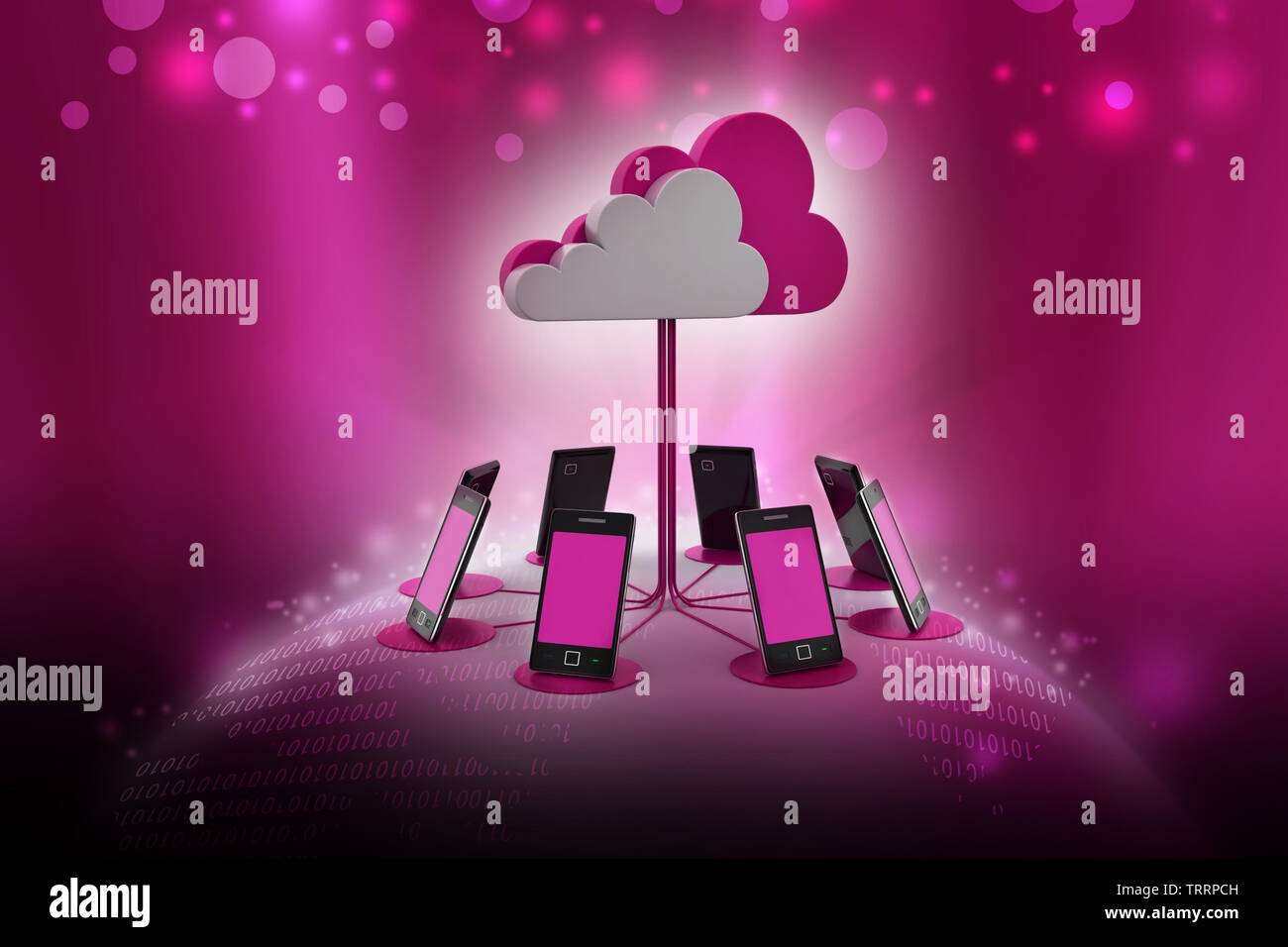 Concepts cloud computing devices Stock Photo - Alamy