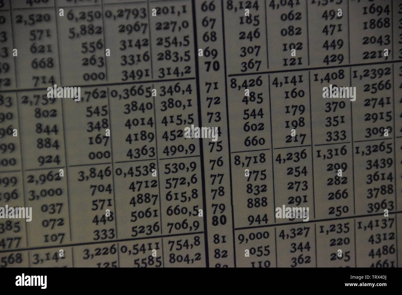 Tables \u0026 Logarithm Stock Stock Logarithm ... Tables Photos