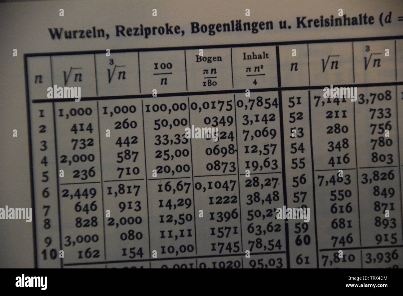 Tables Alamy Stock Stock Tables Photos \u0026 Math Math Images -