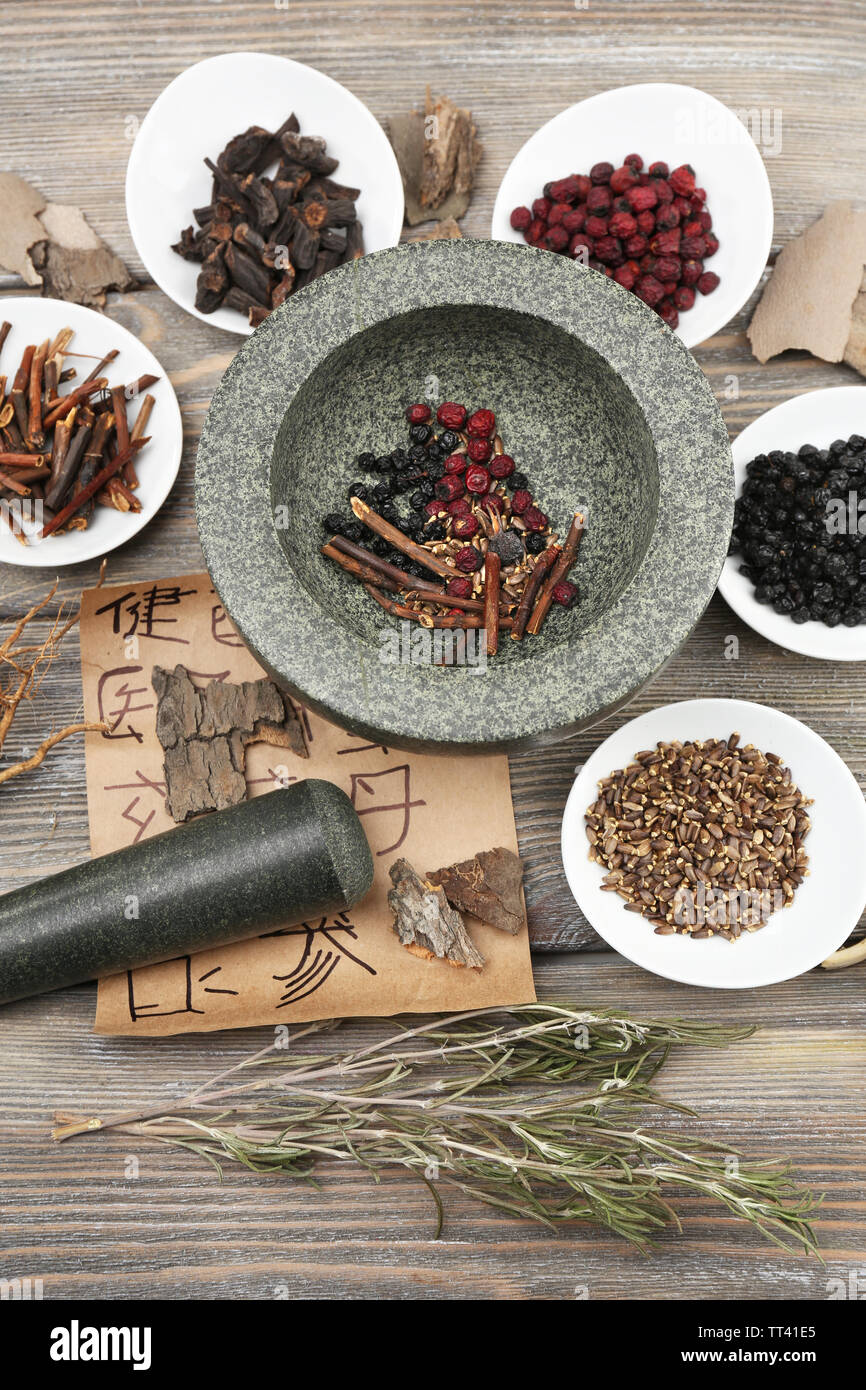 Traditional chinese herbal medicine ingredients with not real