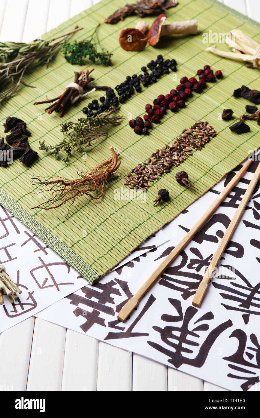 Traditional chinese herbal medicine ingredients with not real