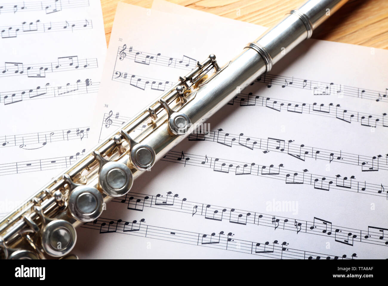 ghagra song flute notes ghagra song flute notes