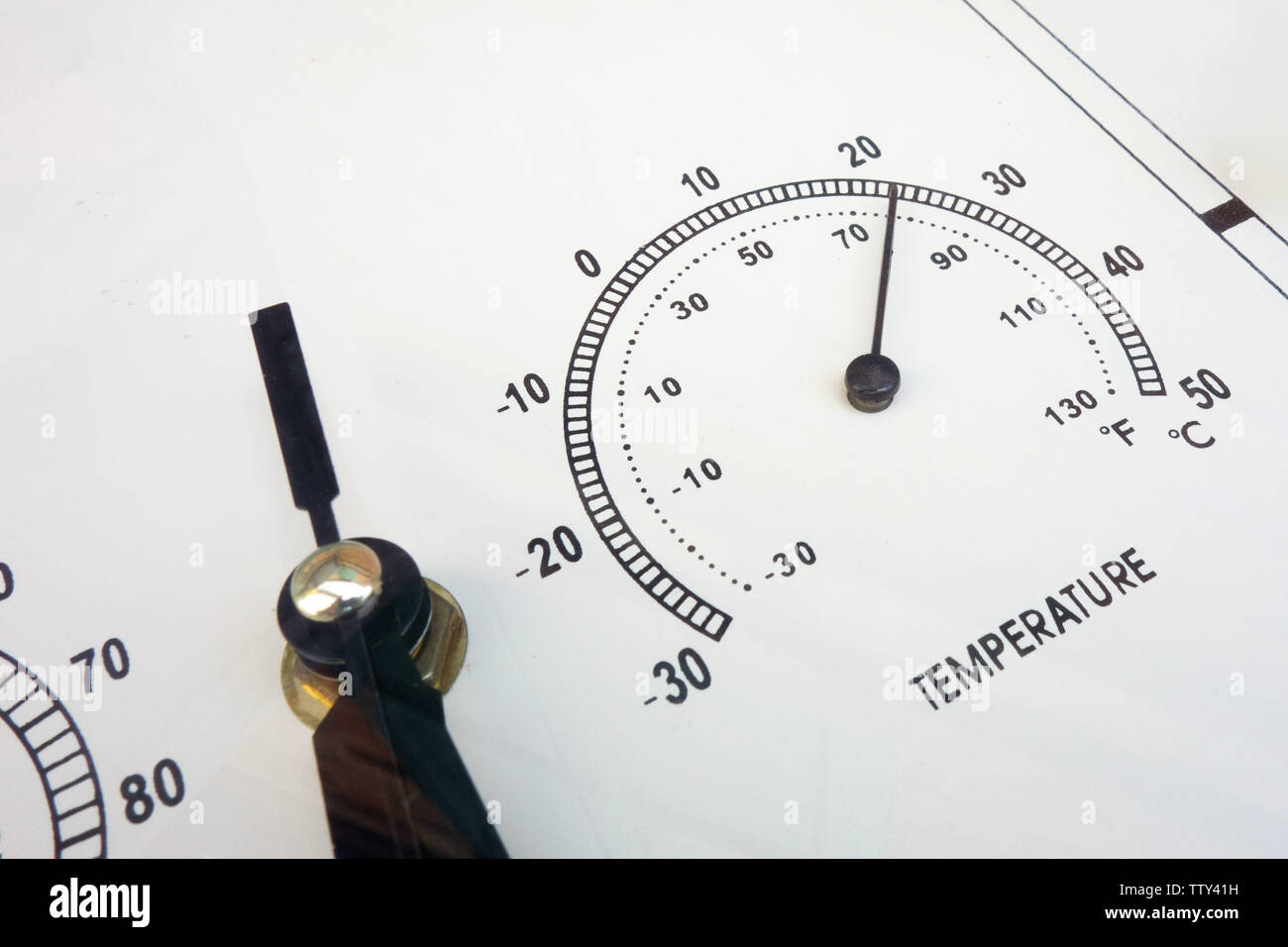 Humidity Measurements. Needle Instruments Hygrometer Closeup