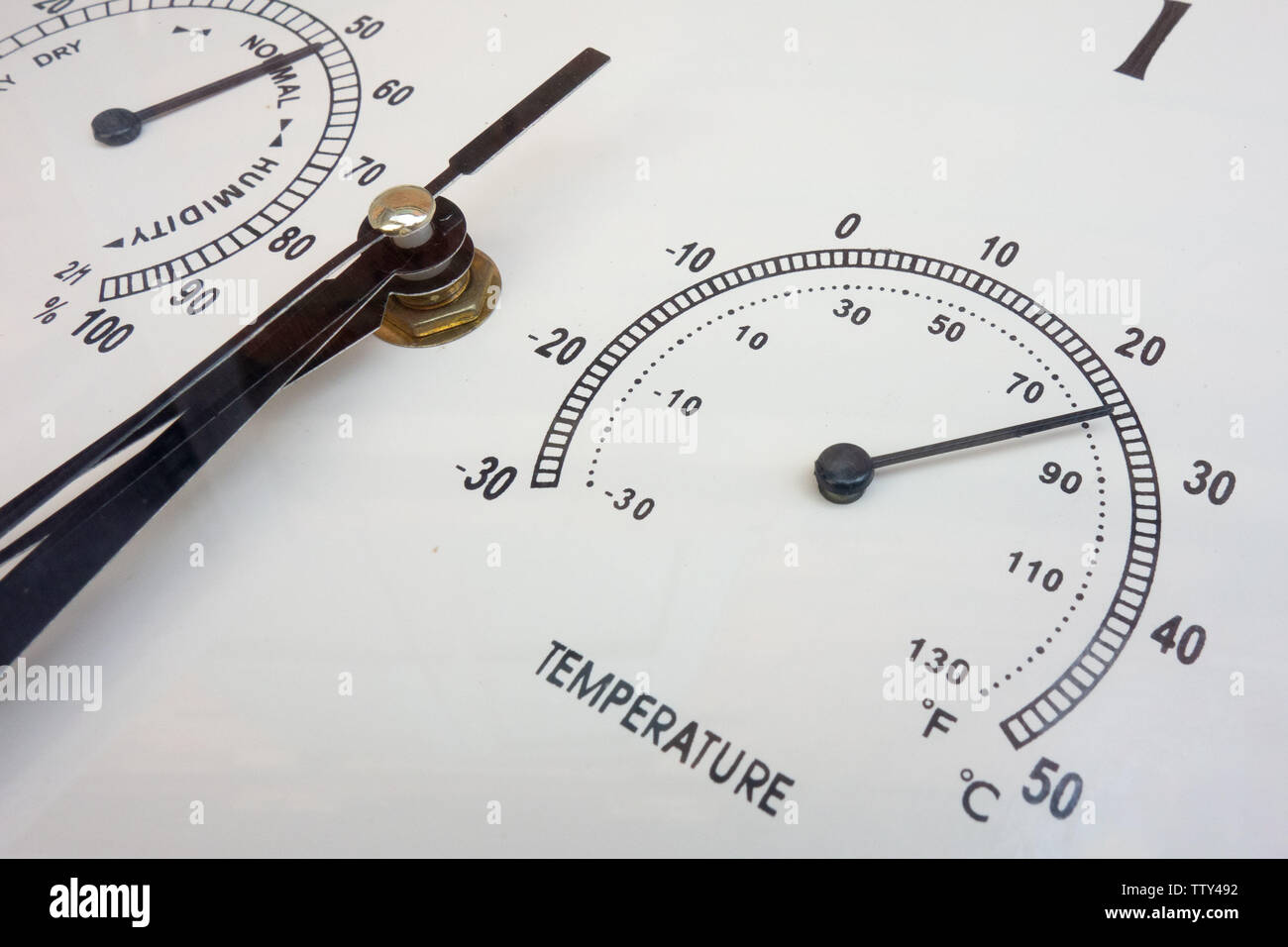 Temperature measurements. Needle instruments closeup. Weather