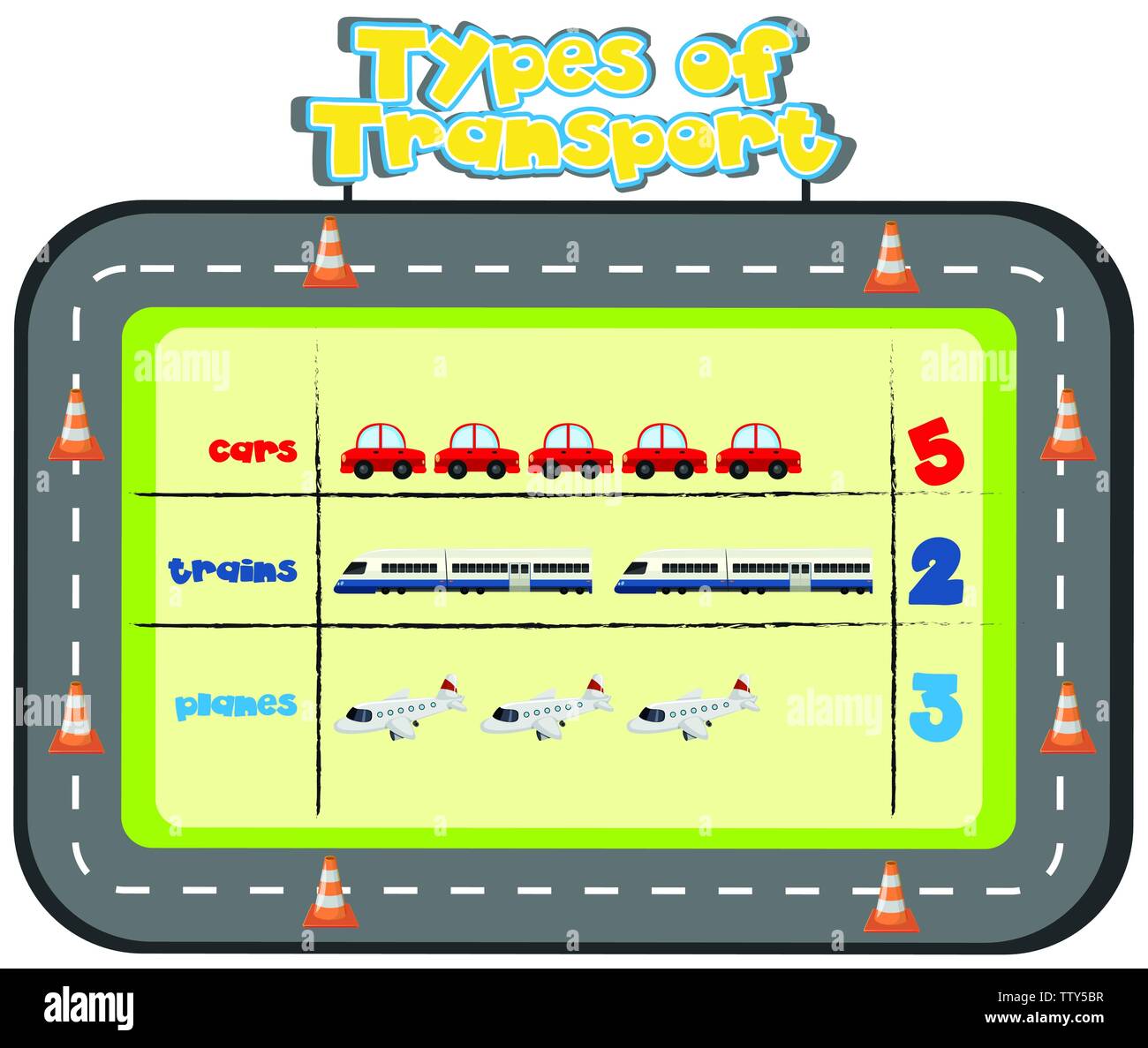 Types of transport hi-res stock photography and images - Alamy