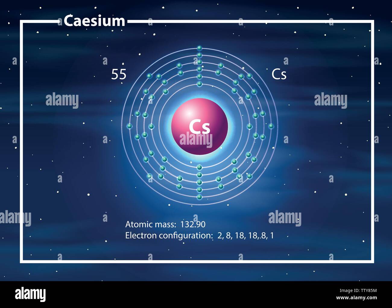 Caesium High Resolution Stock Photography and Images - Alamy