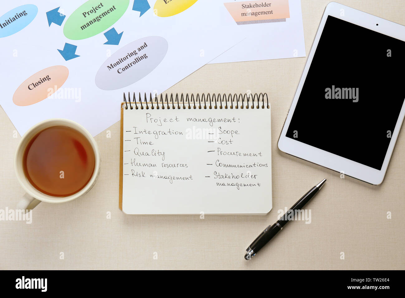 Notebook For Project Management Software Notebook with written features of PROJECT MANAGEMENT on light ...