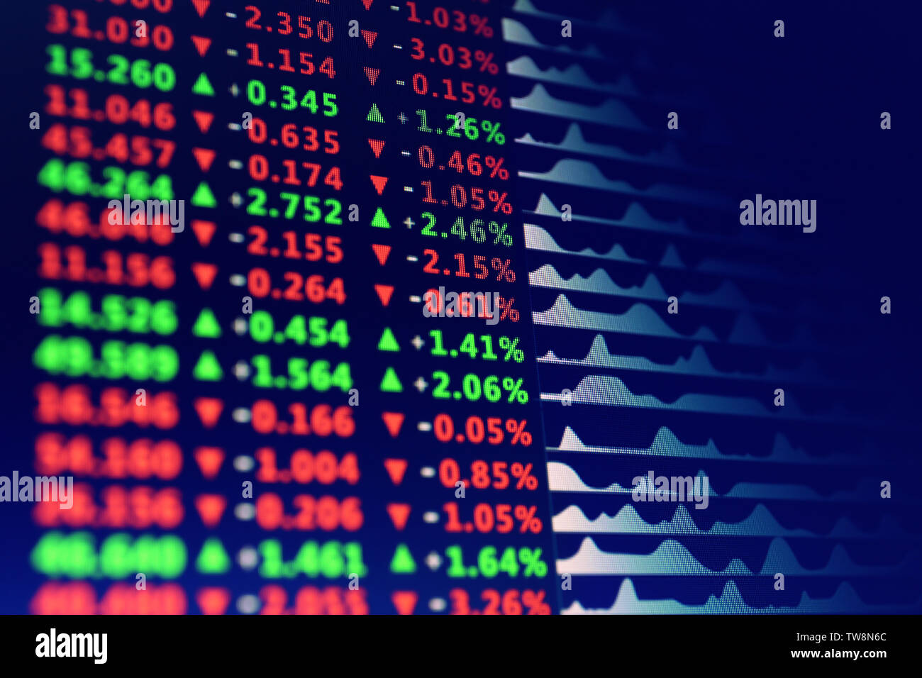 Monitor with stock data, closeup Stock Photo Alamy
