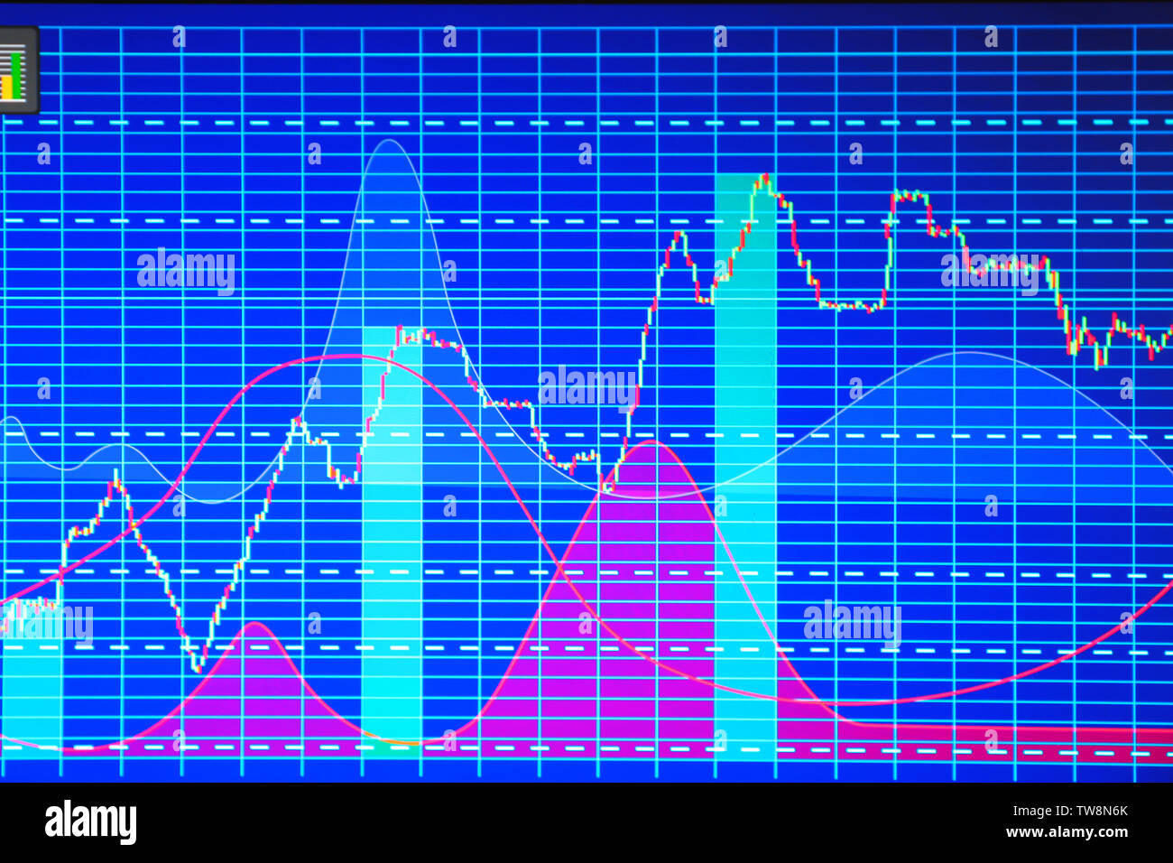 Monitor with stock data, closeup Stock Photo Alamy