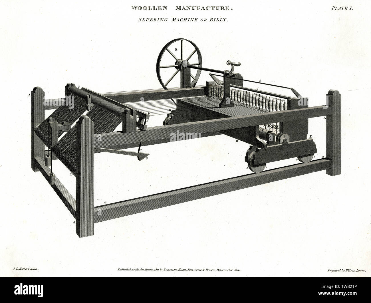 Woollen Manufacturing - Slubbing Machine or Billy Stock Photo