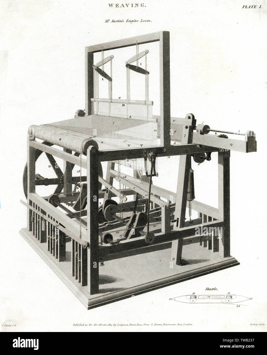 Textile Industry - Weaving - Mr Austin's Engine Loom Stock Photo