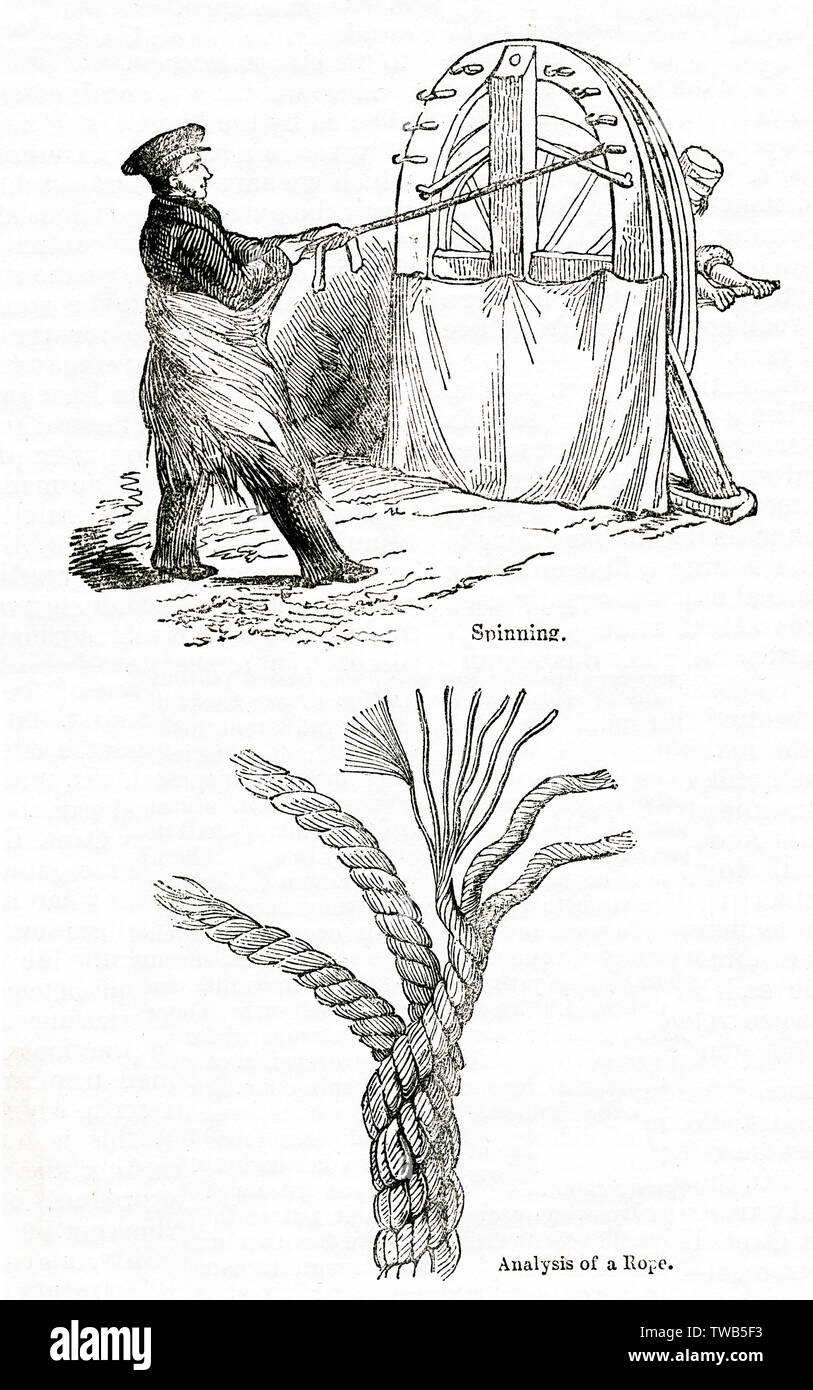 Rope spinning at a rope and sail cloth factory, East London Stock Photo