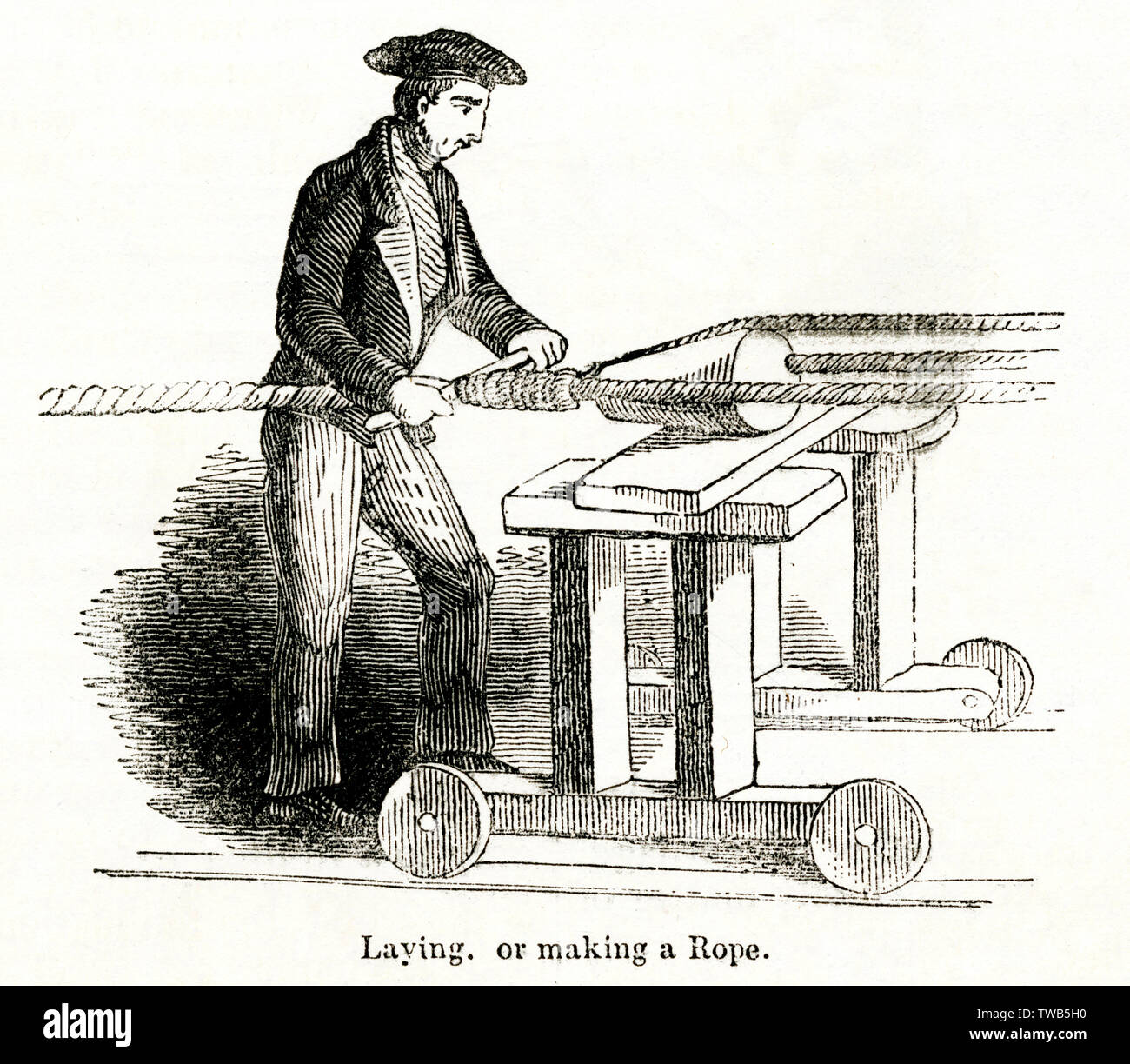 Rope laying at a rope and sail cloth factory, East London Stock Photo