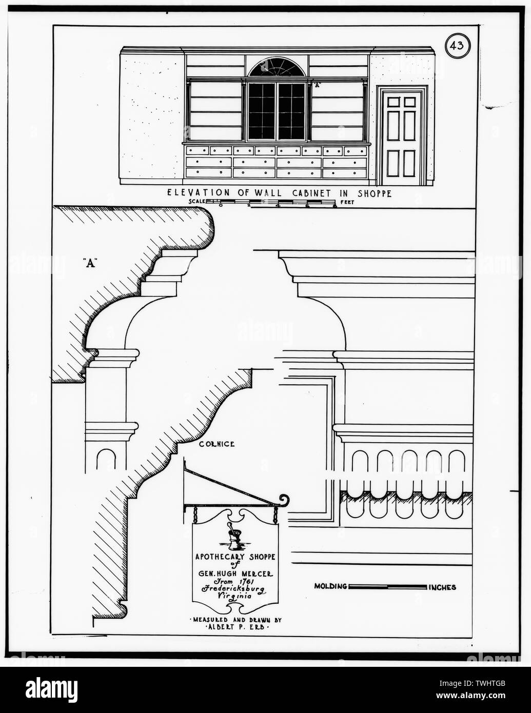 General hugh mercer Cut Out Stock Images & Pictures Alamy