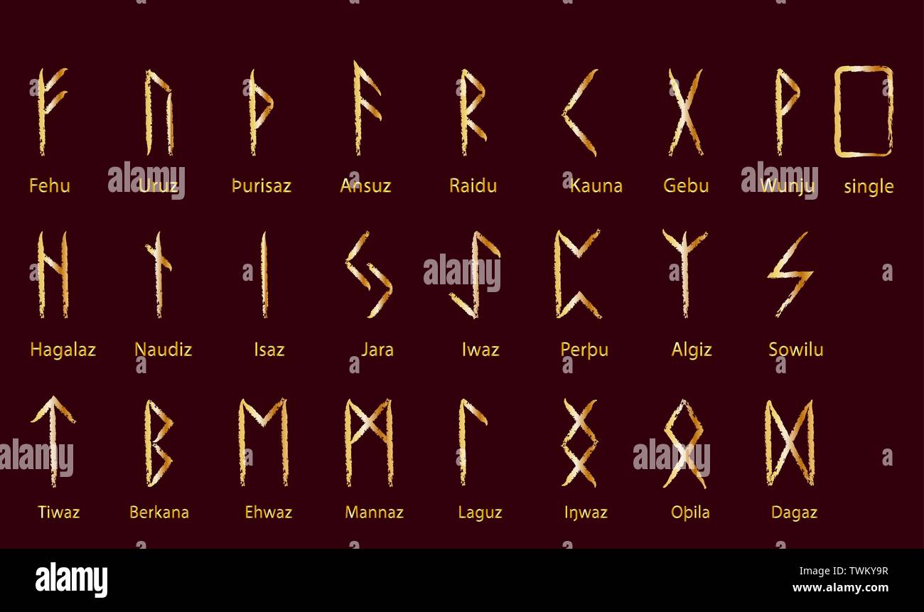 Ancient Runes Alphabet Anglo Saxon Runes Wikipedia