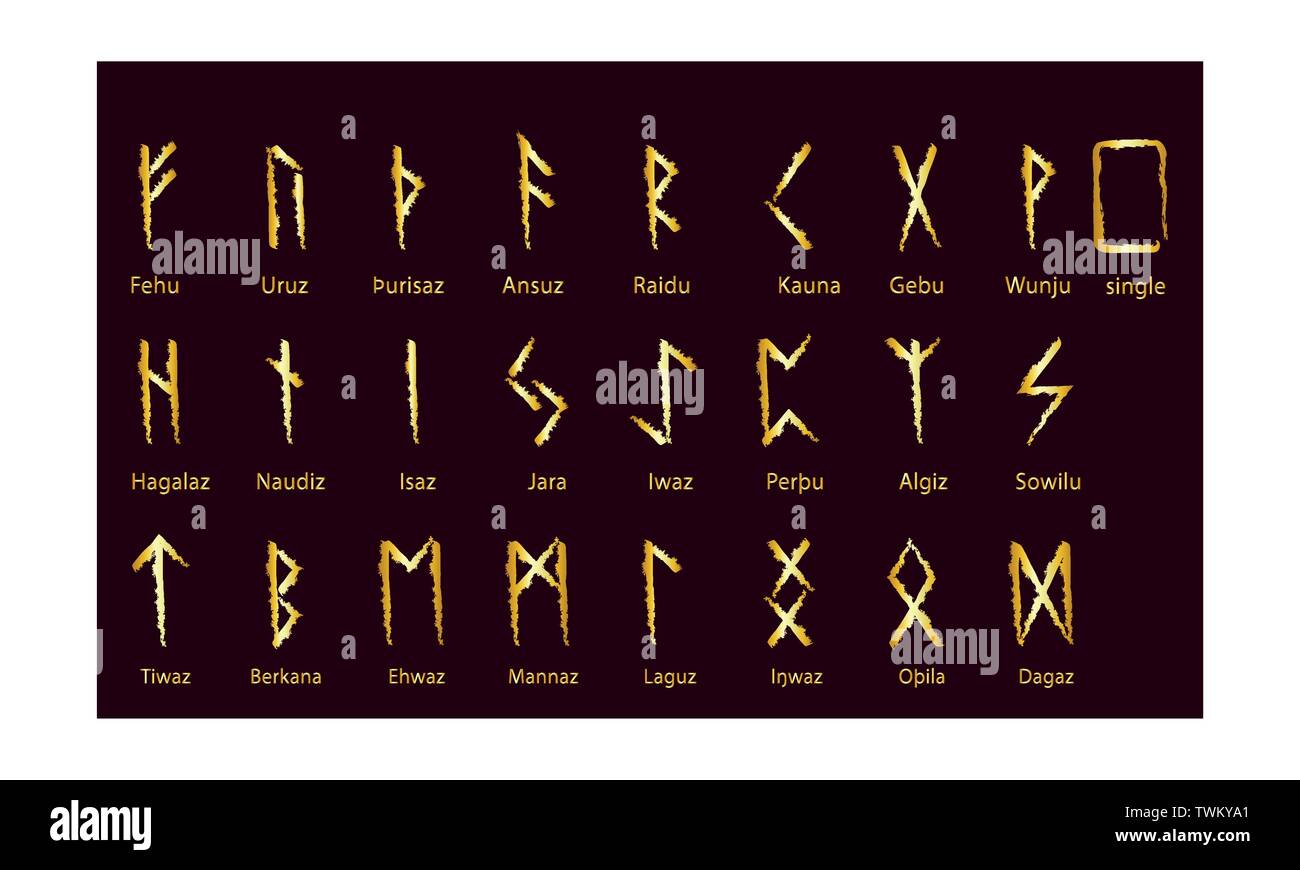Set of Old Norse Scandinavian runes. Rune alphabet. Occult ancient