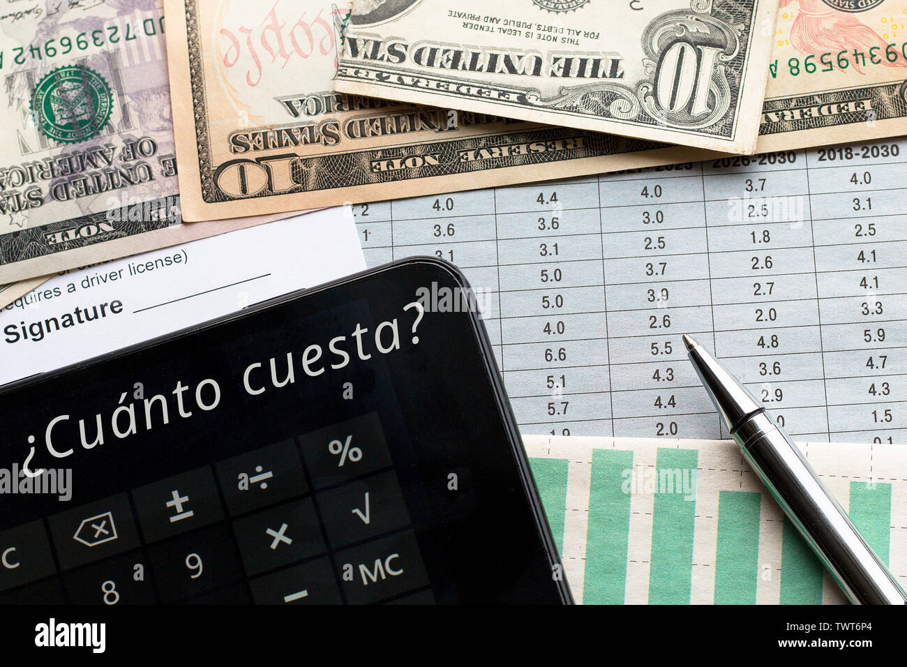 Calculator with How much? text in Spanish, document with place for