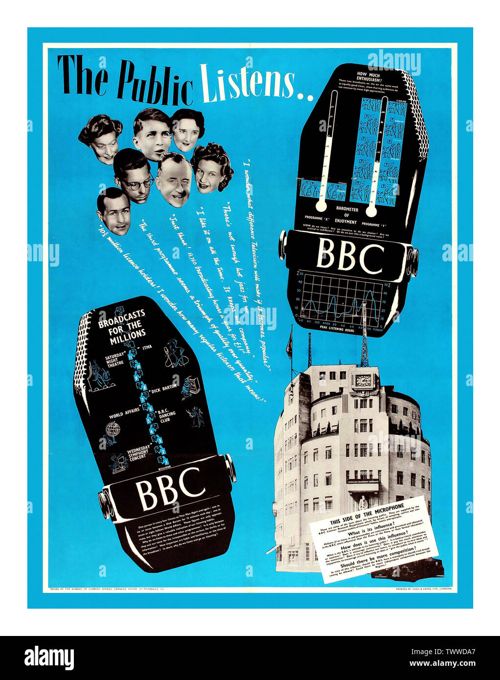 BBC 1940’s Vintage UK British BBC Advertising Broadcast Poster  “The Public Listens”  – The Bureau Of Current Affairs Broadcasts For The Millions 1947  BBC  UK. Stock Photo