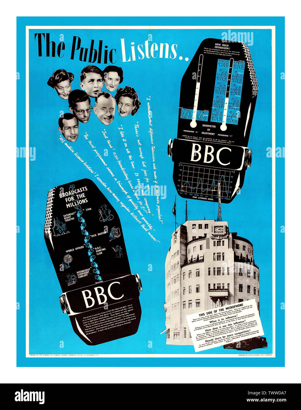 Bbc vintage