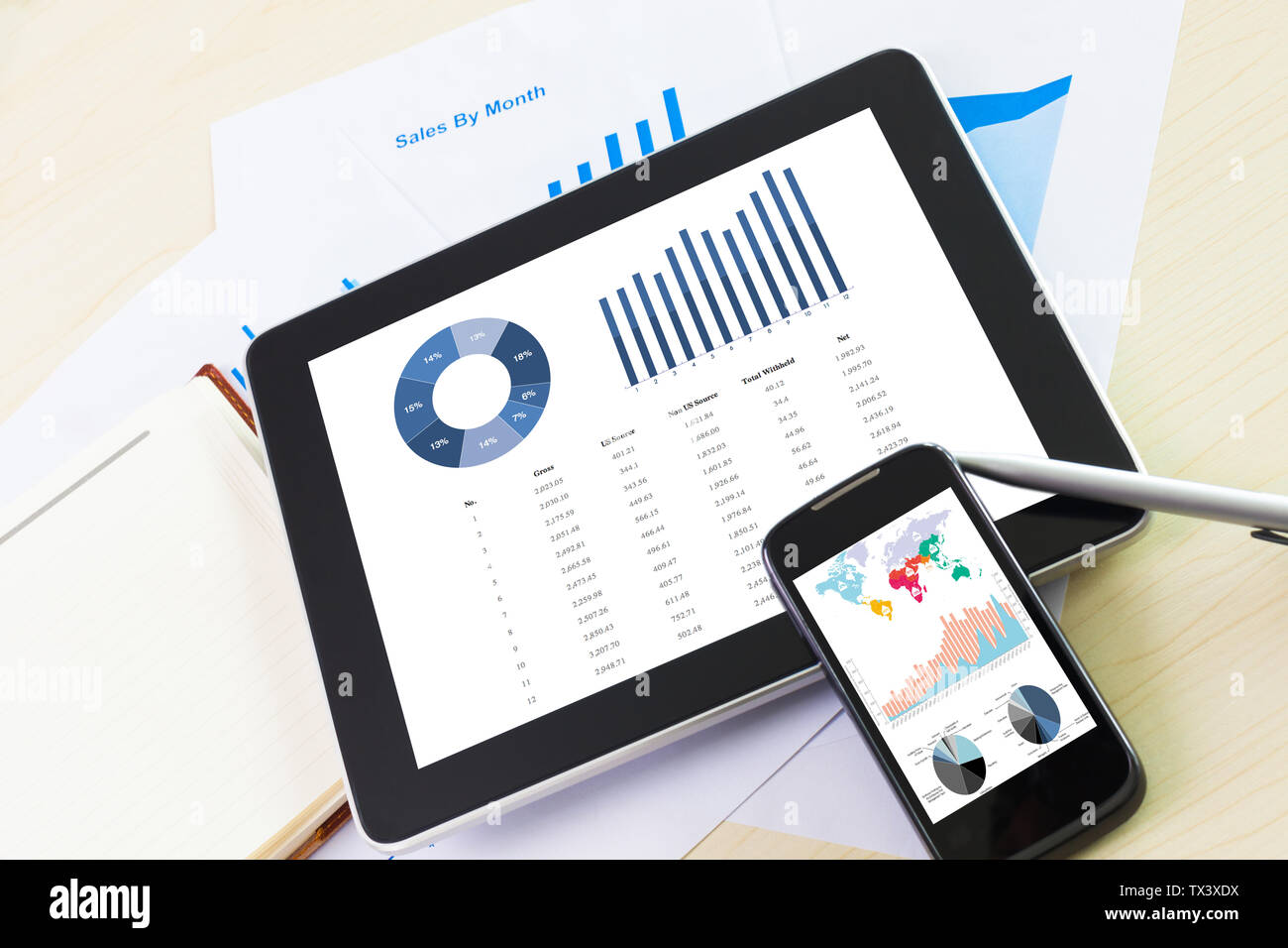 digital tablet and smartphone with financial chart report, paper Stock ...