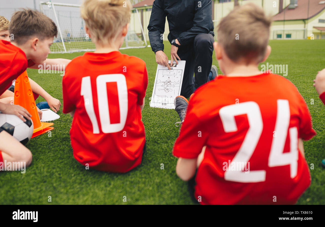 Youth Soccer Coach Coaching Children. Boys Soccer Players Listening