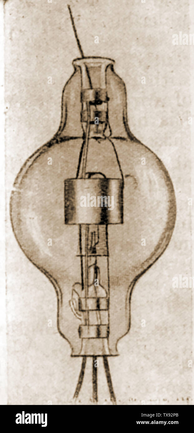 History of wireless communication A transmitting valve that had been