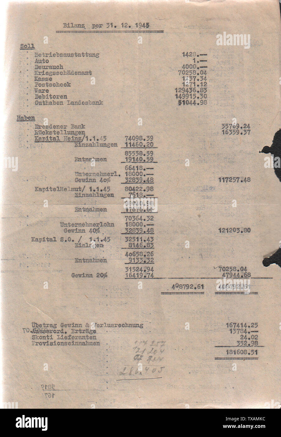 Ohanian Rauchwaren-Kommission, Neuanfang in der Bundesrepublik 1945, GeschÃ¤ftsunterlagen. Bilanz per 31. Dezember 1945.; 31 December 1945; Collection G. & C. Franke; Rifra (talk) 11:00, 26 March 2016 (UTC); Stock Photo