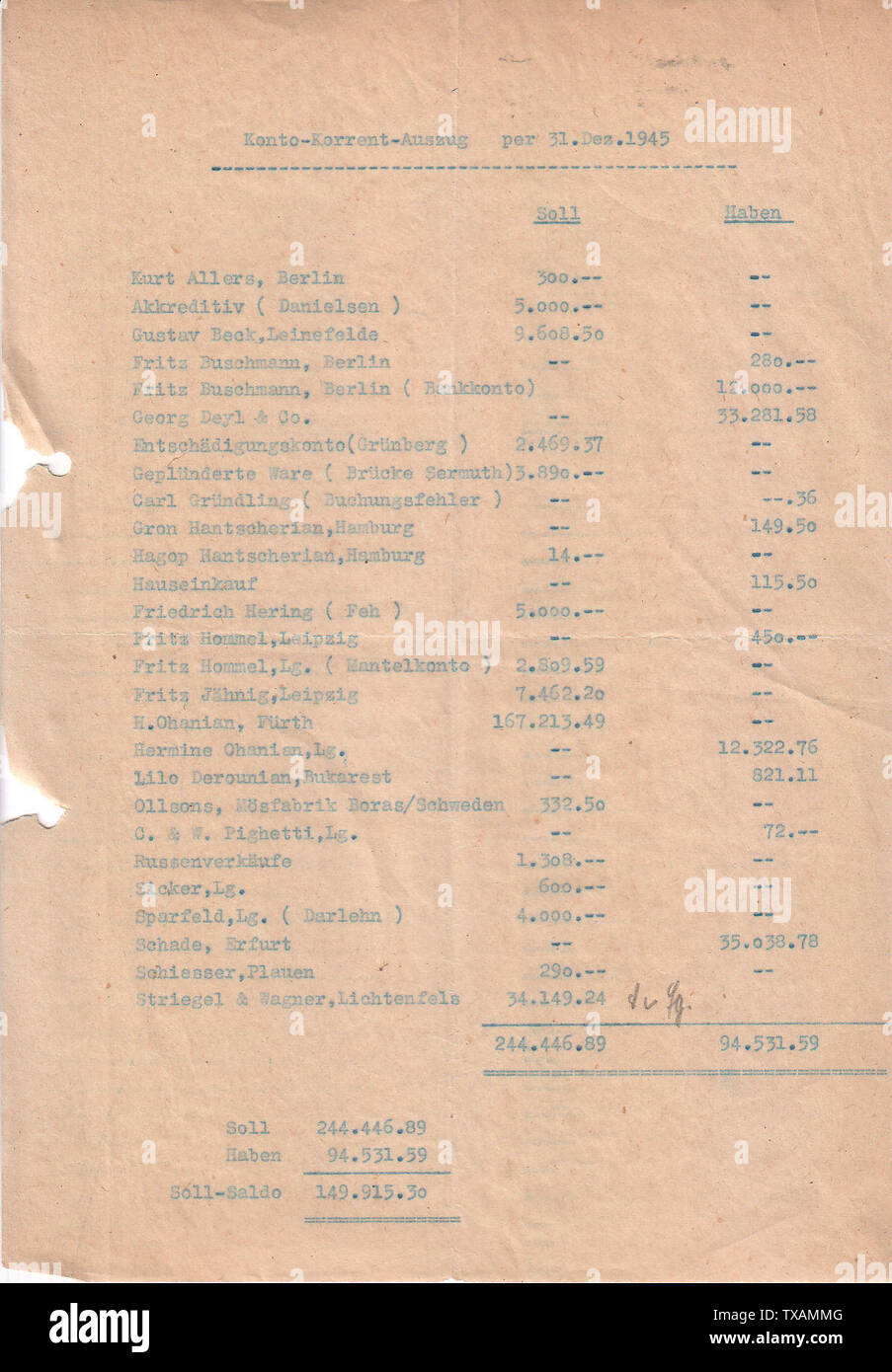 Ohanian Rauchwaren-Kommission, Neuanfang in der Bundesrepublik 1945, GeschÃ¤ftsunterlagen. Konto-Korrent-Auszug per 31. Dezember 1945.; 31 December 1945; Collection G. & C. Franke; Rifra (talk) 11:01, 26 March 2016 (UTC); Stock Photo