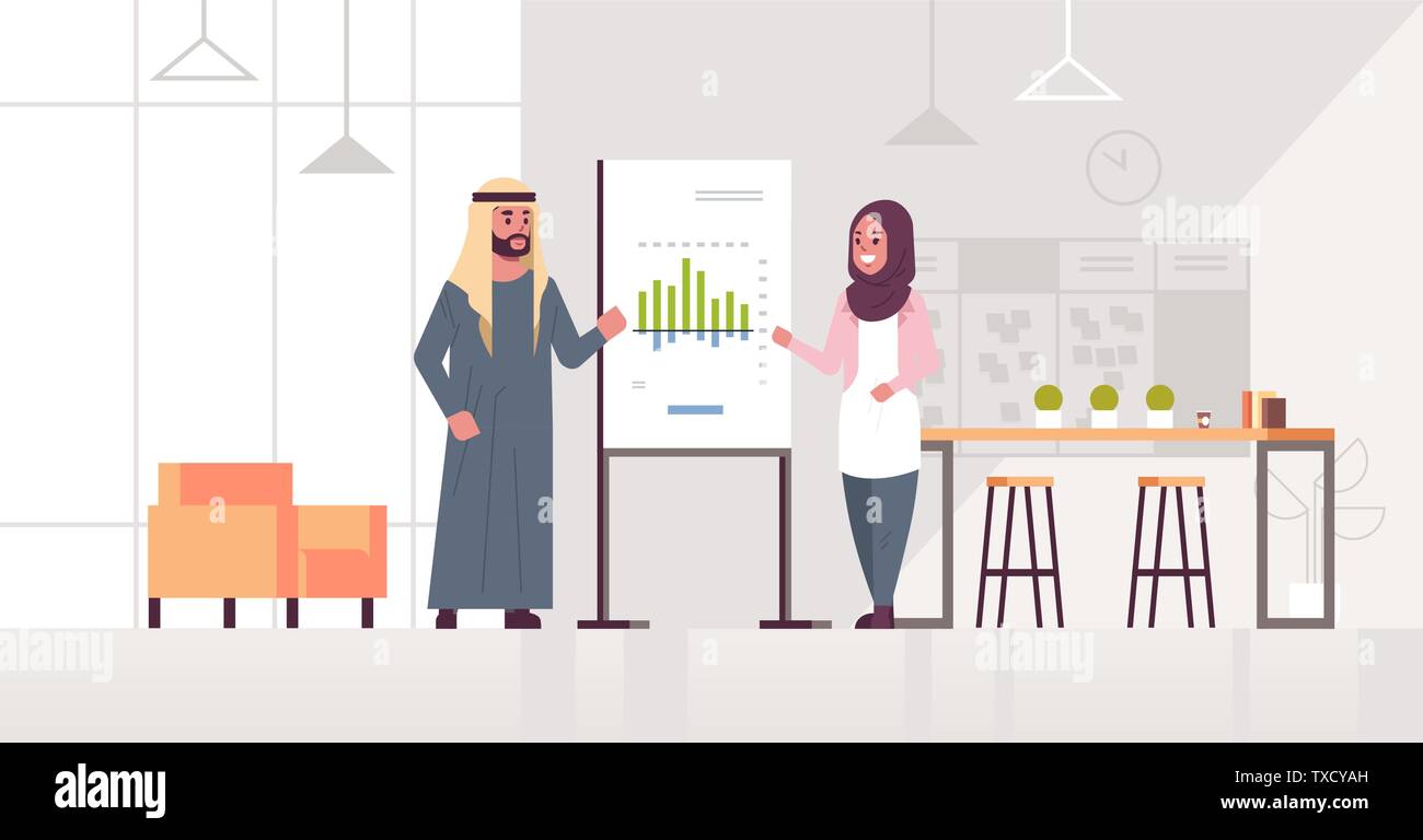 arabic coworkers presenting financial graph on flip chart board
