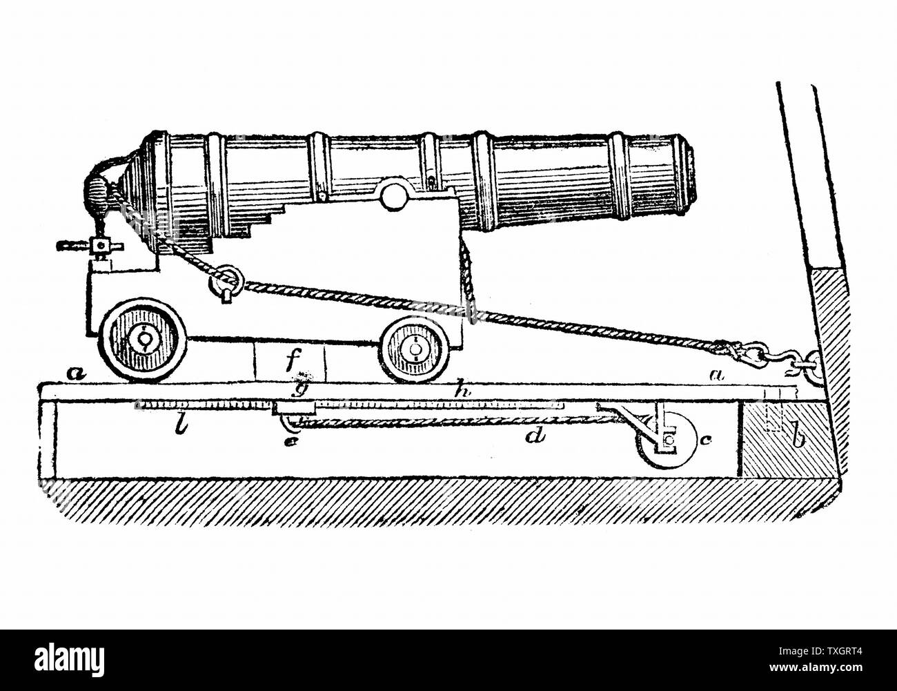 Ship cannon on gun carriage 1835 Woodcut Stock Photo